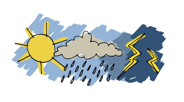 Marsala, meteo dei prossimi giorni
