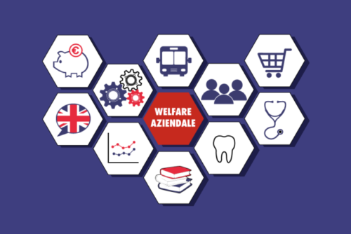 Welfare aziendale: tutto quello che c’è da sapere