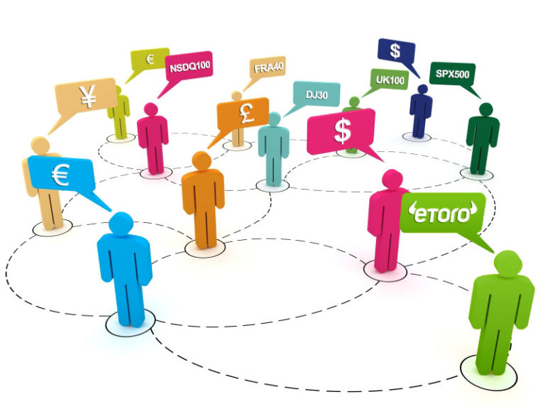 eToro: come funziona il Social Trading?